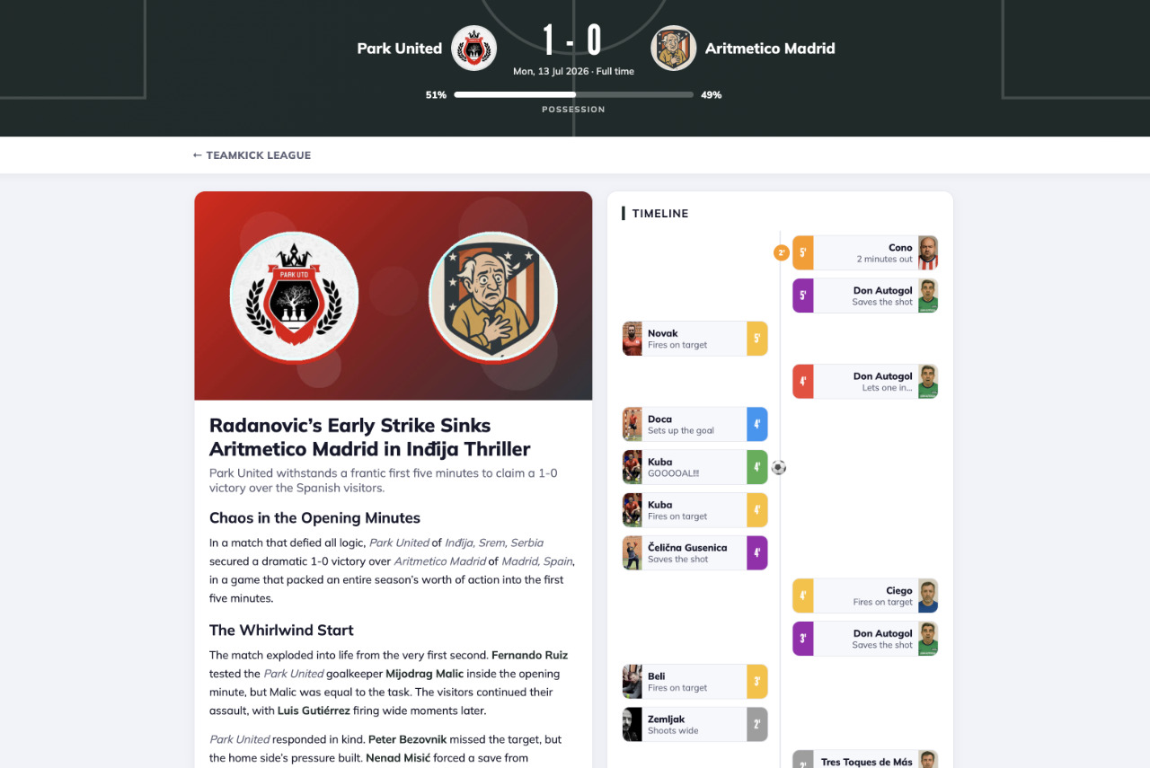 TeamKick match overview web page with final score, possession, minute-by-minute timeline and a written match report